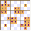 Rotate 180 Symmetry