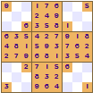 Rotate 90 Symmetry