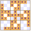 Rotate 90 Symmetry