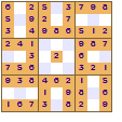 Rotate 90 Symmetry