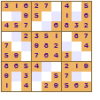 Rotate 90 Symmetry