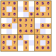 Rotate 90 Symmetry