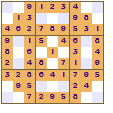 Rotate 90 Symmetry