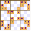 Rotate 90 Symmetry