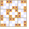 Rotate 90 Symmetry
