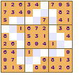 Rotate 90 Symmetry