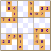 Rotate 90 Symmetry