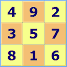 Magic Square