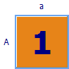 The simplest possible Sudoku : The 1x1 Puzzle