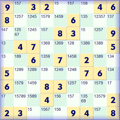 Samurai Sudoku Centre