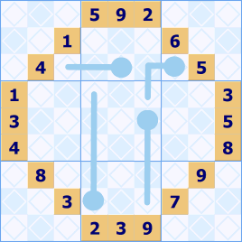 Thermo Sudoku