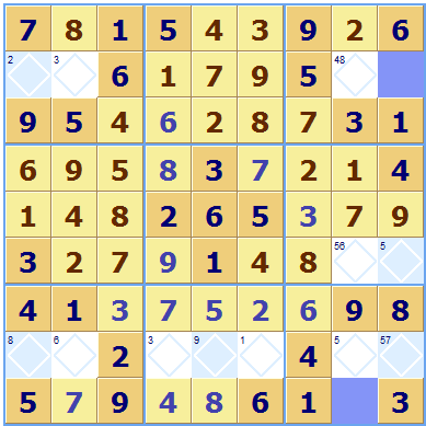 Unsolvable Sudoku