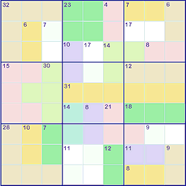 Killer Sudoku